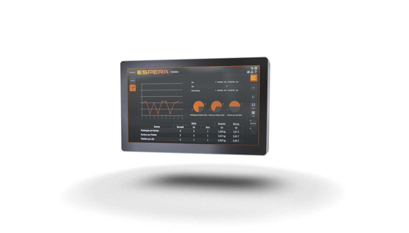 NOVA PID CHECKLIST